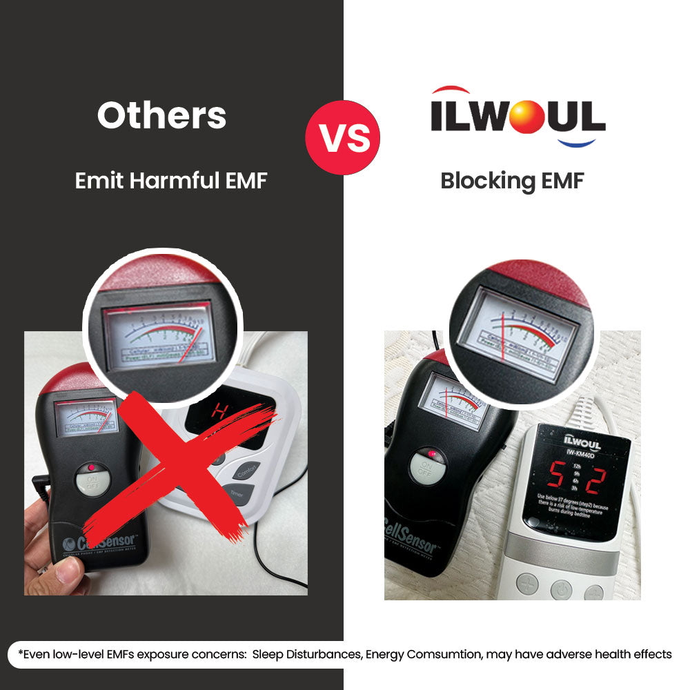 [일월] New 에어로실버 워셔블 탄소 온열매트(싱글) _무료배송특가