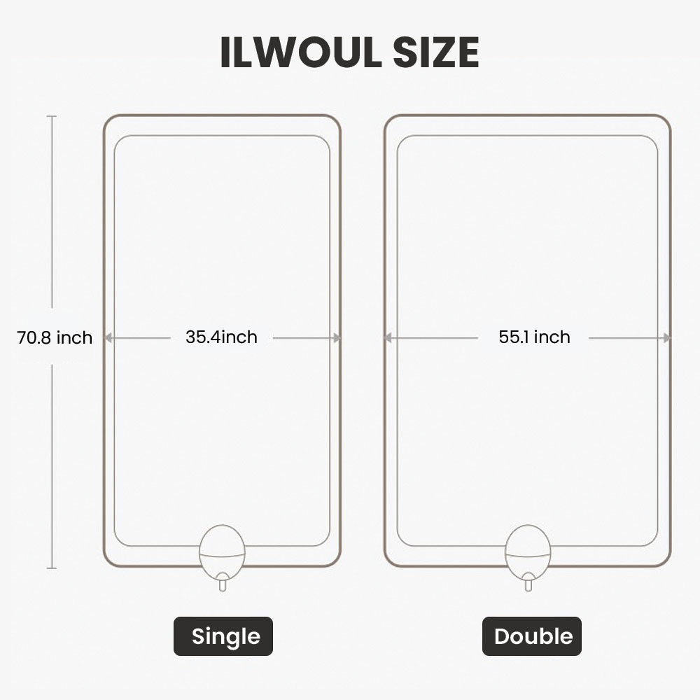 [일월] New 에어로실버 워셔블 탄소 온열매트(싱글) _무료배송특가