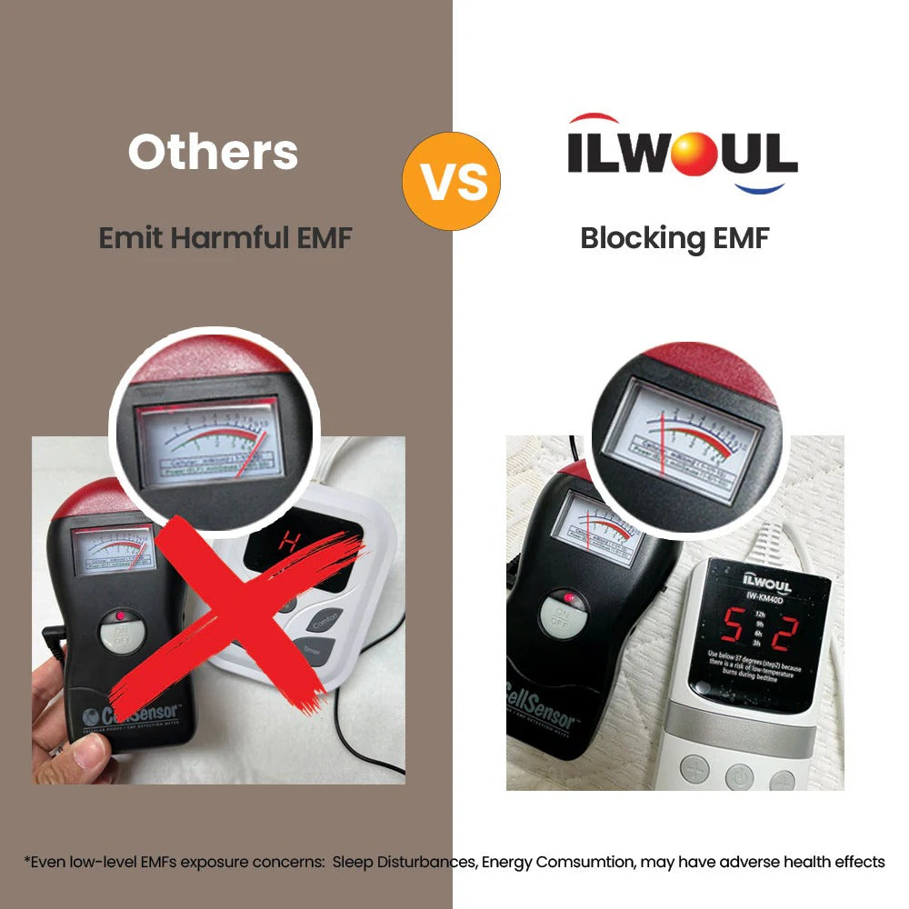 [일월] New 텐셀 탄소 원적외선 워셔블 온열매트 (더블)_무료배송특가