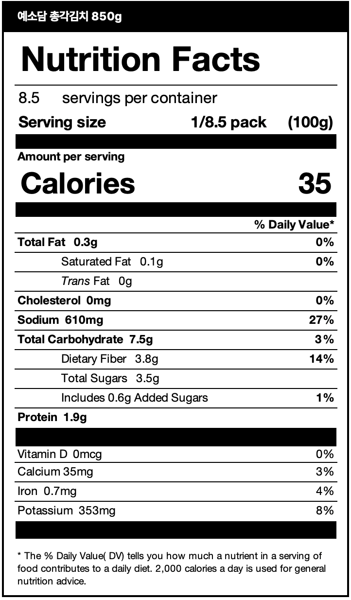  nutrition facts